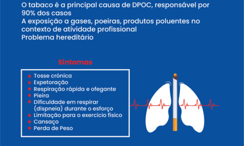 DPOC – Fatores de Risco