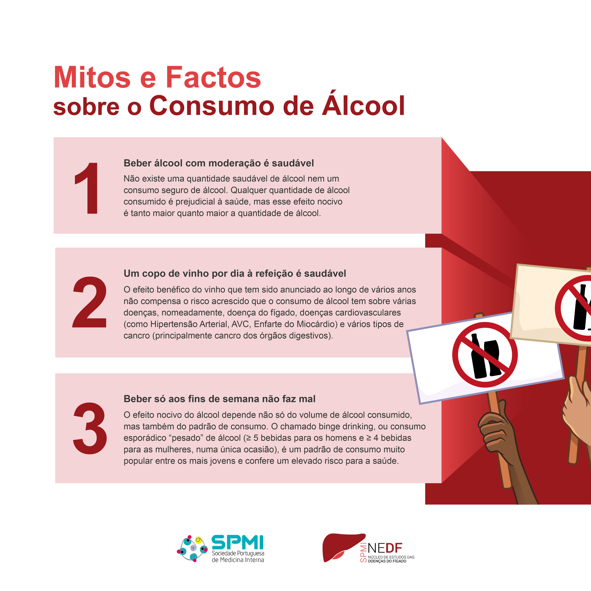 7 Mitos e Factos sobre o Consumo de Alcool